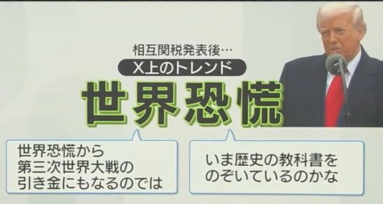 トランプ関税