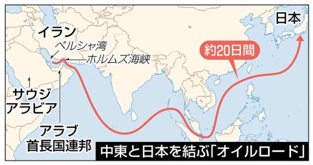 ホルムズ海峡封鎖